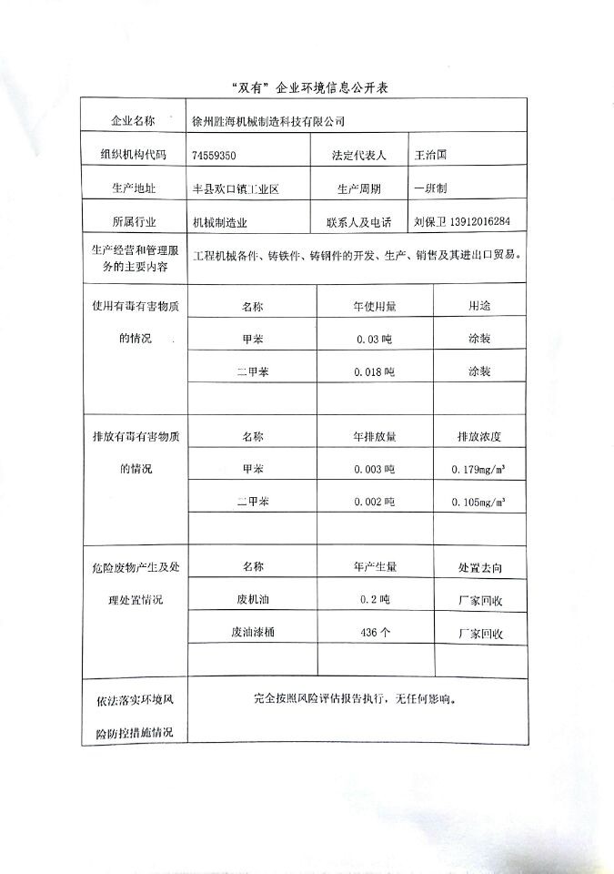 徐州勝海機(jī)械制造科技有限公司